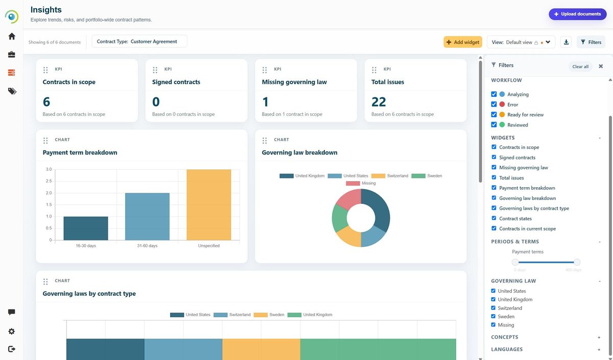 Legly contract portfolio analysis interface